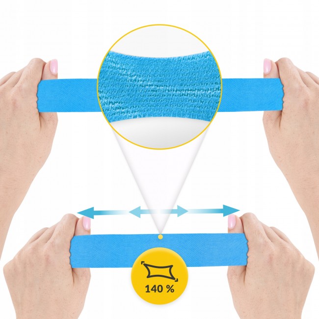 Стрічка кінезіологічна (кінезіо тейп) 4FIZJO 5 см x 31 м Sky Blue (P-5905973405546)