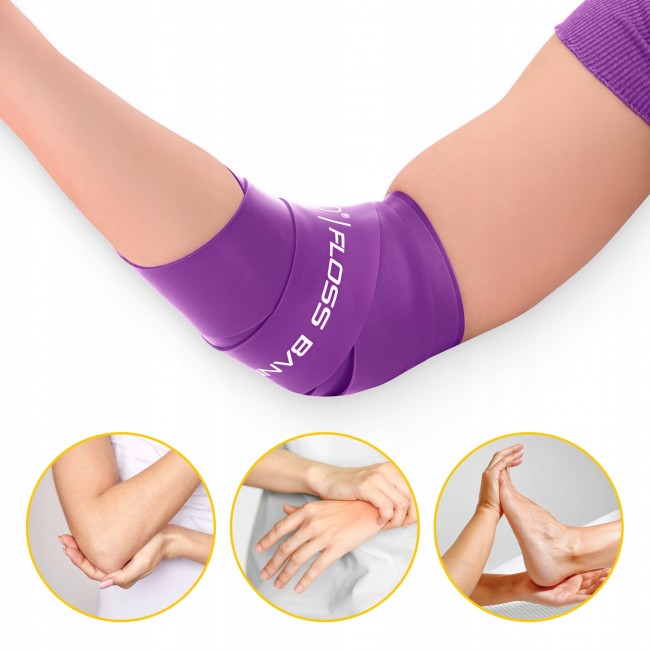 Лента компрессионная для флоссинга 4FIZJO Floss Band 207 x 5 x 0.15 см Violet (P-5905973405225)