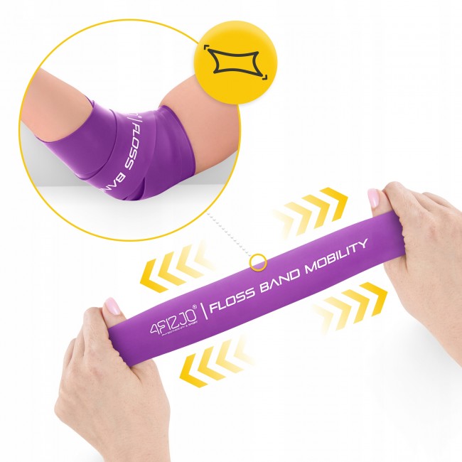 Лента компрессионная для флоссинга 4FIZJO Floss Band 207 x 5 x 0.15 см Violet (P-5905973405225)