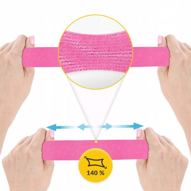 Стрічка кінезіологічна (кінезіо тейп) 4FIZJO 5 см x 31 м Sky Pink (P-5905973405553)