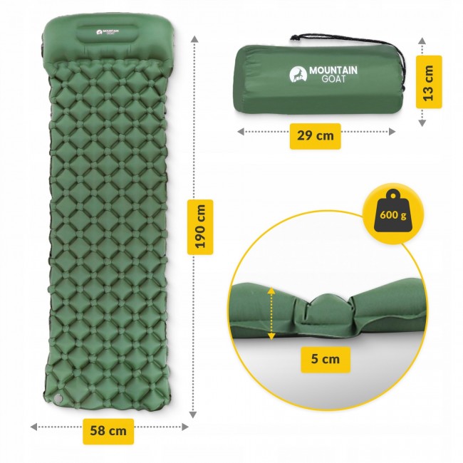 Коврик (каримат) надувной Mountain Goat 190 x 58 x 5 см Navy Green (P-5905973400886)