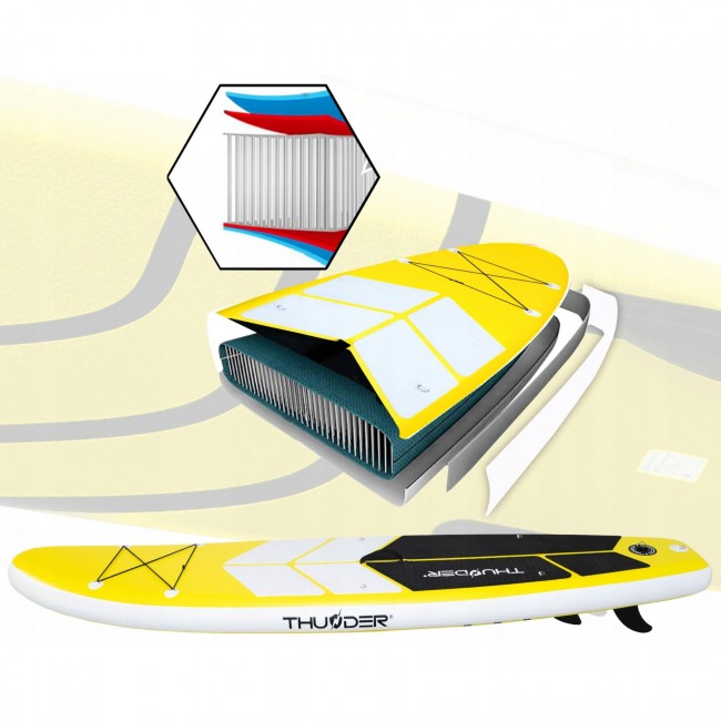 Надувная SUP доска THUNDER Coast 320 см с веслом Yellow