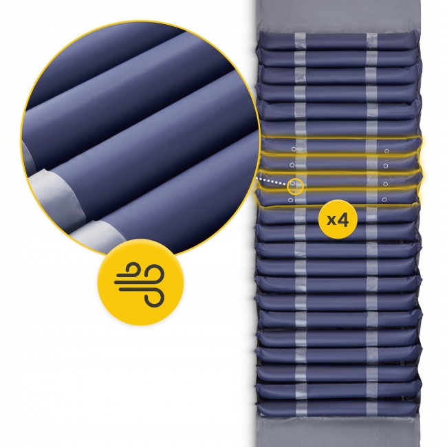 Протилежний матрац 4FIZJO PRO 186 x 80 см з компресором Blue (P-5905973402507)