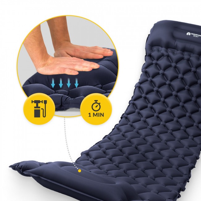 Коврик (каримат) надувной Mountain Goat 190 x 58 x 5 см со встроенным насосом Navy Blue (P-5905973400916)