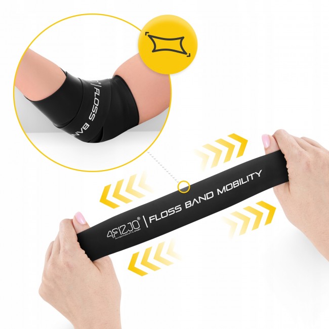 Лента компрессионная для флоссинга 4FIZJO Floss Band 207 x 5 x 0.1 см Black (P-5905973405256)
