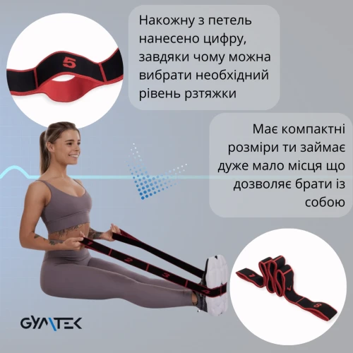 Резинки для фитнеса от фирмы Queenfit ваш оптимальный вибор