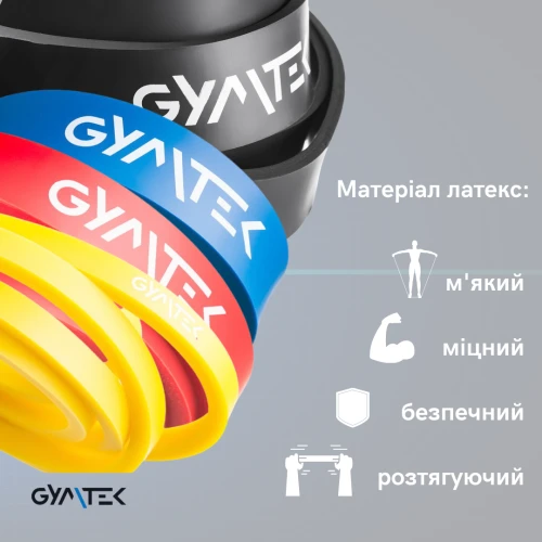 Преимущества резинок для фитнеса от Gymtek: