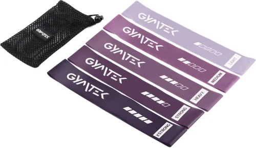 Основные характеристики