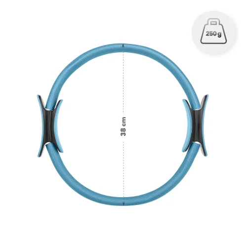 Основные характеристики