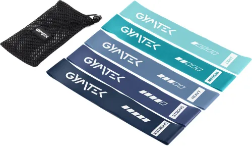 Основные характеристики