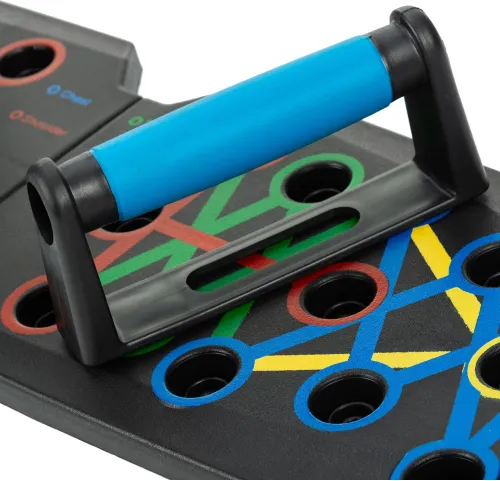 Самые важные особенности